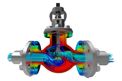 cfd